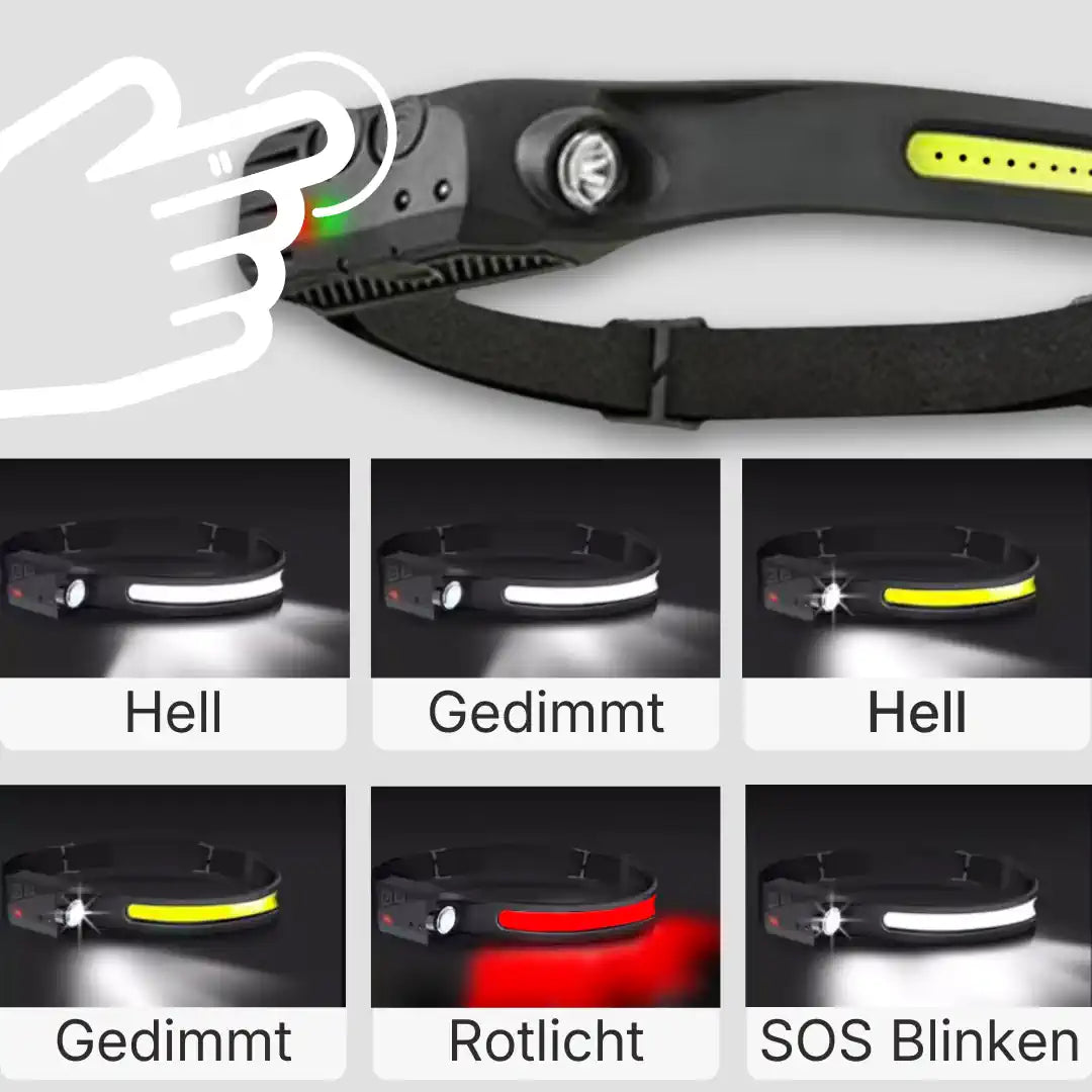 Stirnlampe v2 - Probani